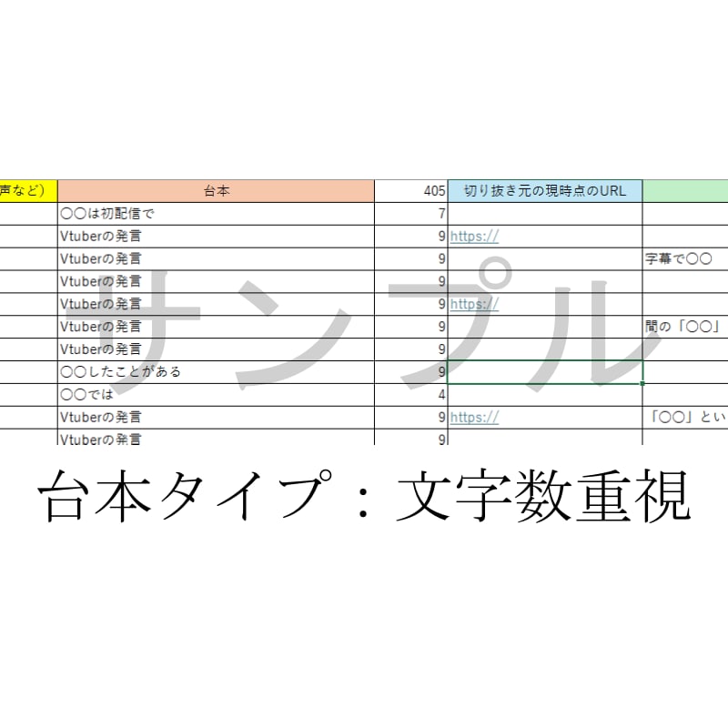 ホロライブ・にじさんじのショート用の台本作成します 実績計100本以上！キャラの魅力を活かした台本をお届け！ イメージ4