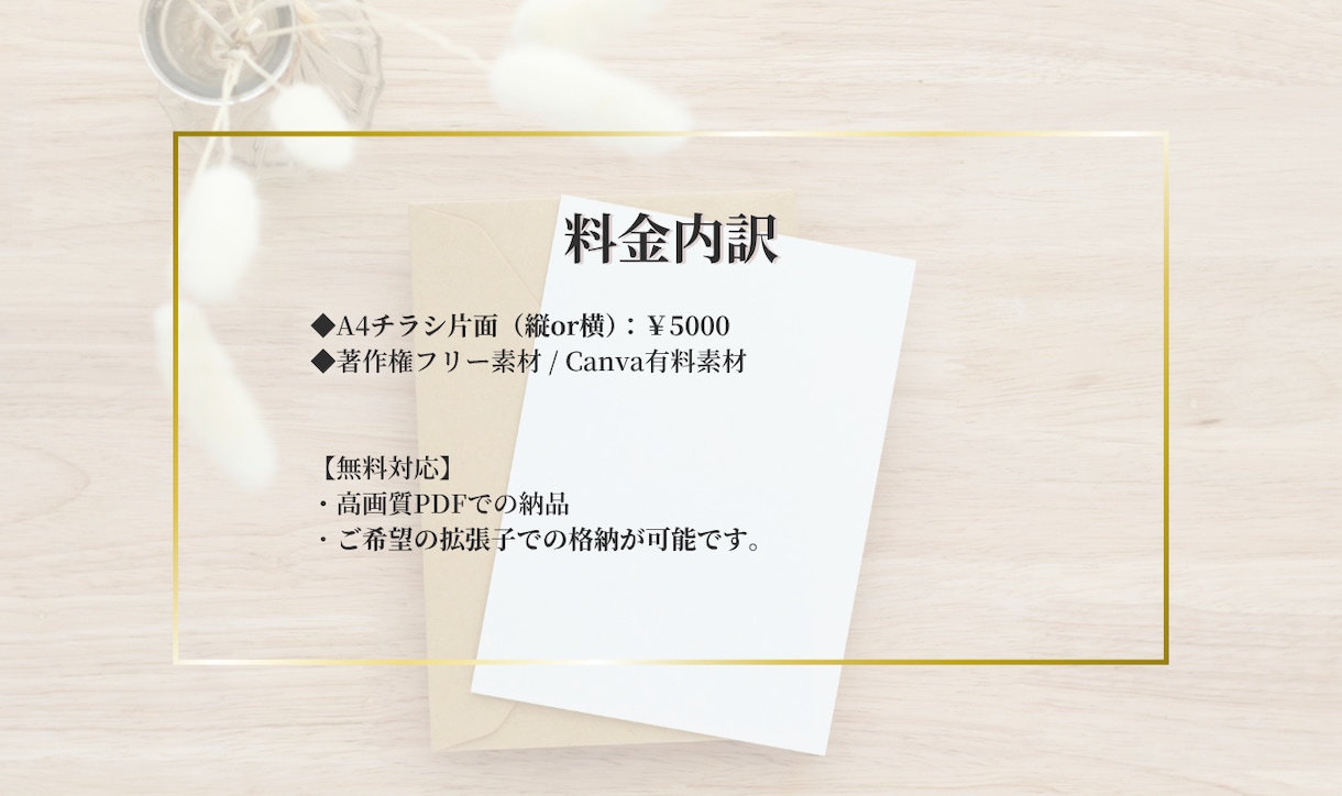 印刷対応◎想いが伝わるチラシ制作いたします 高品質！ポスティングに最適な「伝わる」チラシをデザインします イメージ4