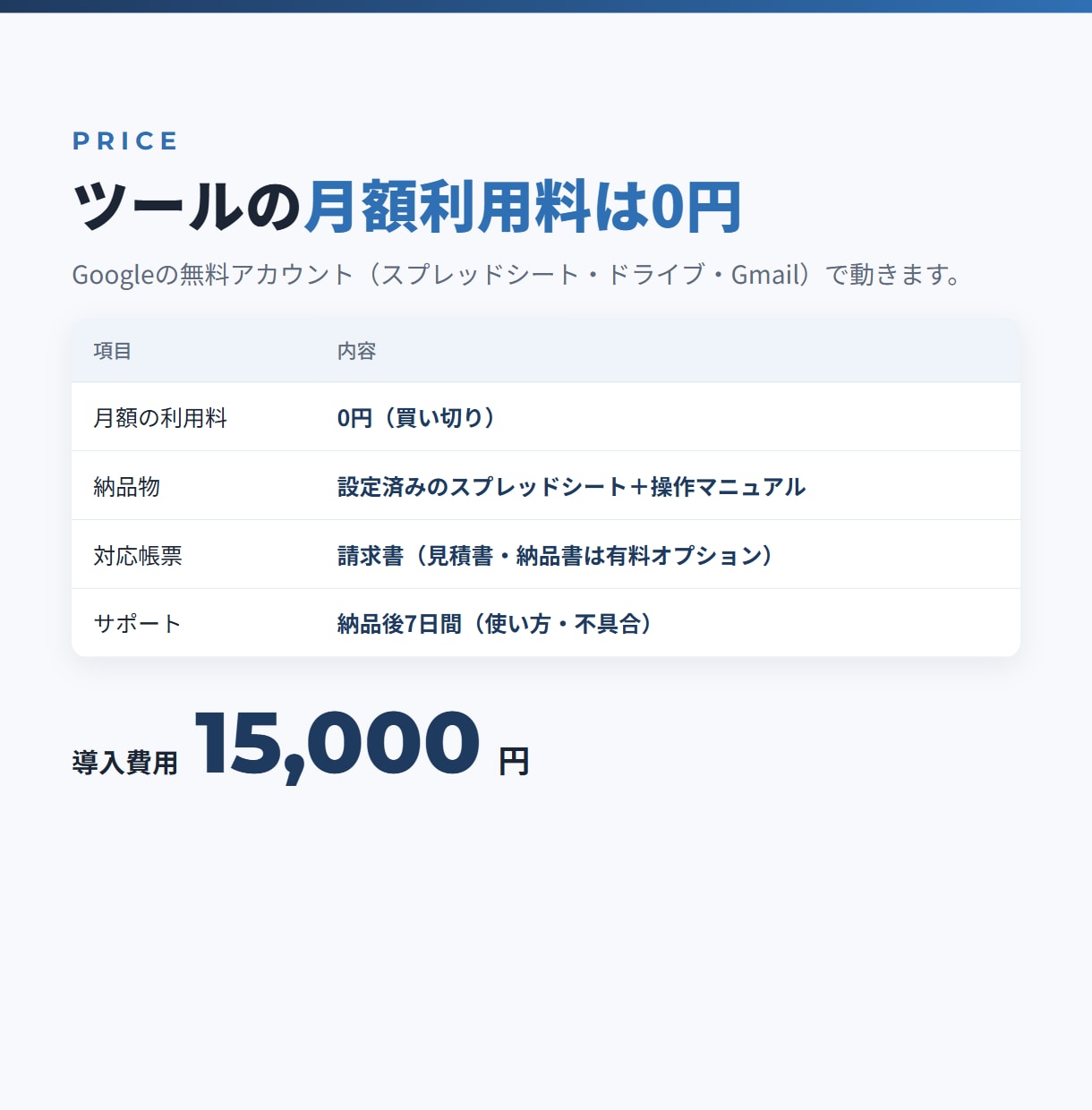 請求書のPDF作成とメール送付を自動化します インボイス対応｜スプレッドシートから一括発行・送付 イメージ5