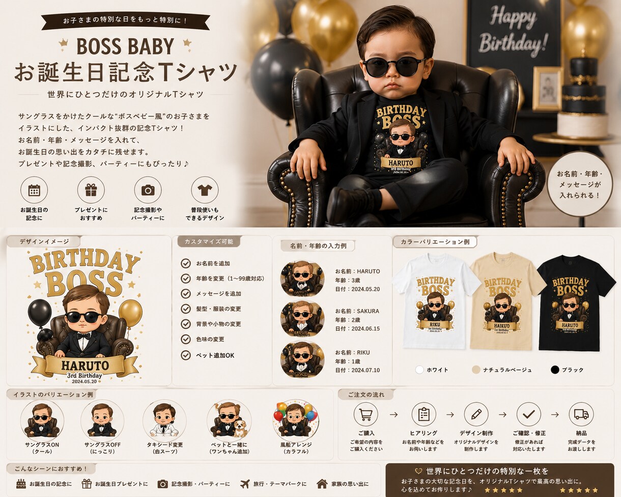 オリジナルTシャツデザイン作ります 推し活・誕生日・家族用のオリジナルTシャツデザイン作ります イメージ4
