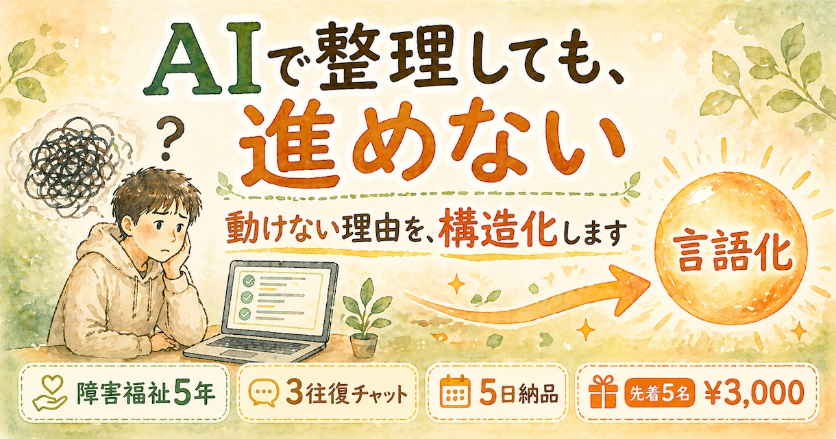 AIで整理しても進めない悩みを言語化します 「動けない側を知る支援者が、3往復で整理します【先着5名】」 イメージ1