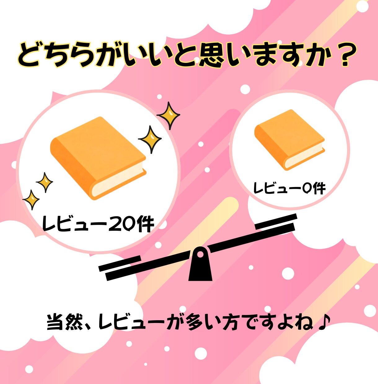 即販売できるコンテンツをあなたに代わって作ります 楽すぎ注意！面倒なコンテンツ作り、全部お任せください！ イメージ7