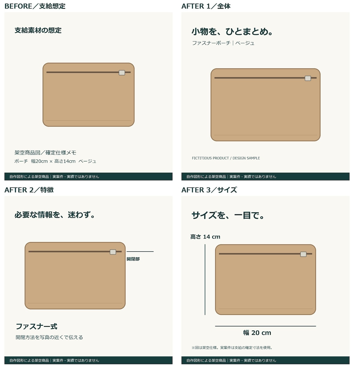 支給写真からEC商品画像3枚を作ります 商品の全体・特徴・サイズを伝える画像に整理 イメージ1
