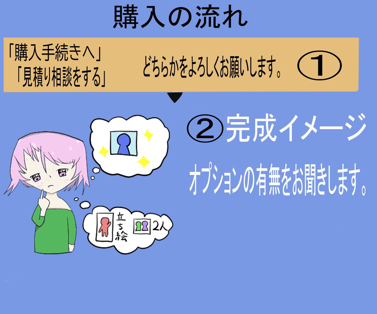 素早く納品可能！可愛い絵柄のアイコン描きます 二次創作も可能！スピード納品可能なのに高品質！ イメージ5