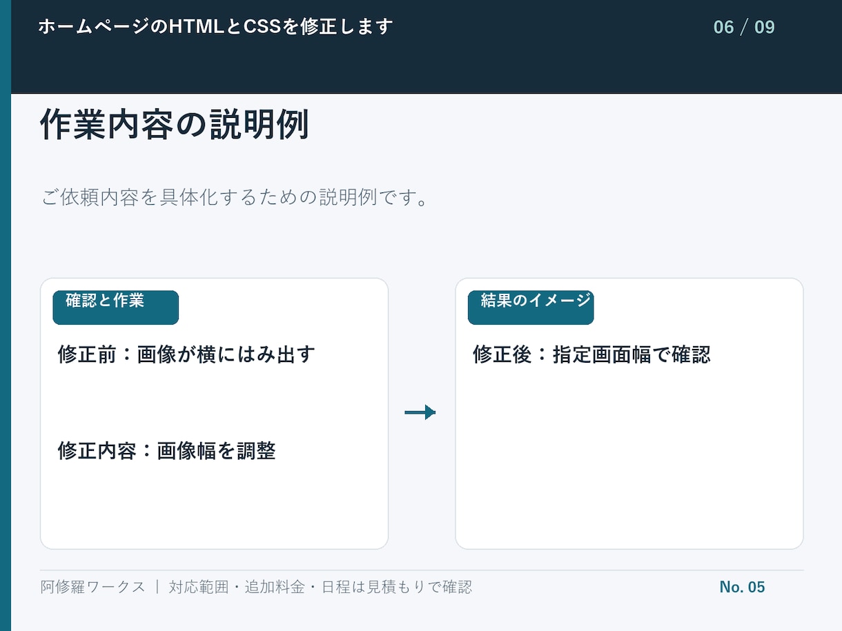 ホームページのHTMLとCSSを修正します 静的サイトの見た目を3か所まで調整 イメージ7