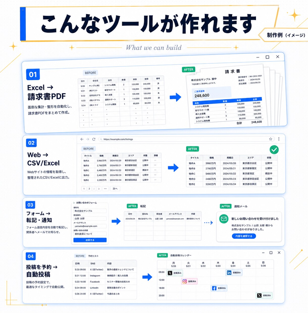 面倒な業務を自動化するツール作ります 毎日の繰り返し作業を、あなた専用ツールに置き換えます イメージ2