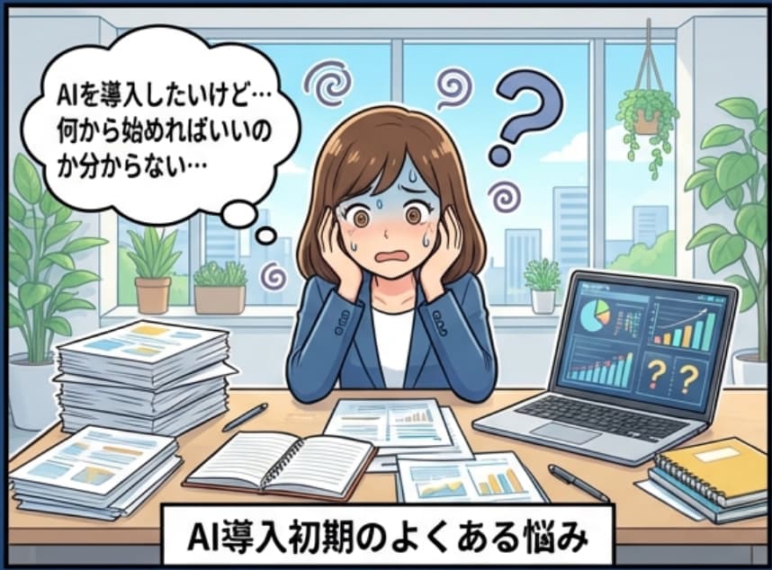 AIエージェントで業務を自動化します 毎日やっている面倒な作業、 AIにやらせませんか？ イメージ2