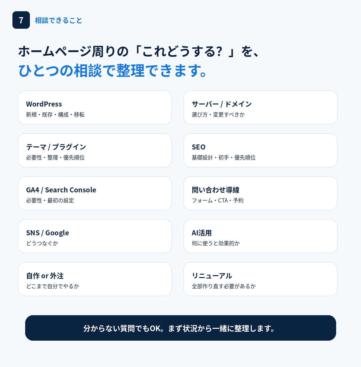 1000円でHP制作の「次にやること」がわかります AIで迷い解決！HP制作のモヤモヤ全部整理します イメージ7