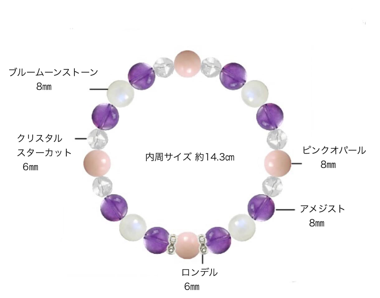 あなたに合うパワーストーンブレスレットを提案します あなたについてリーディングして選びます！デザイン画像付き イメージ3