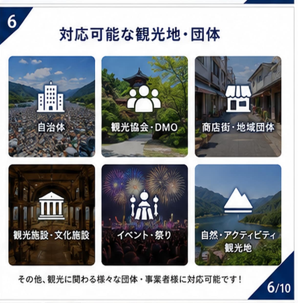 元観光庁職員・現マーケターが観光地の集客支援します 地域資源を活かした観光地の価値を高める集客・ブランディング イメージ6