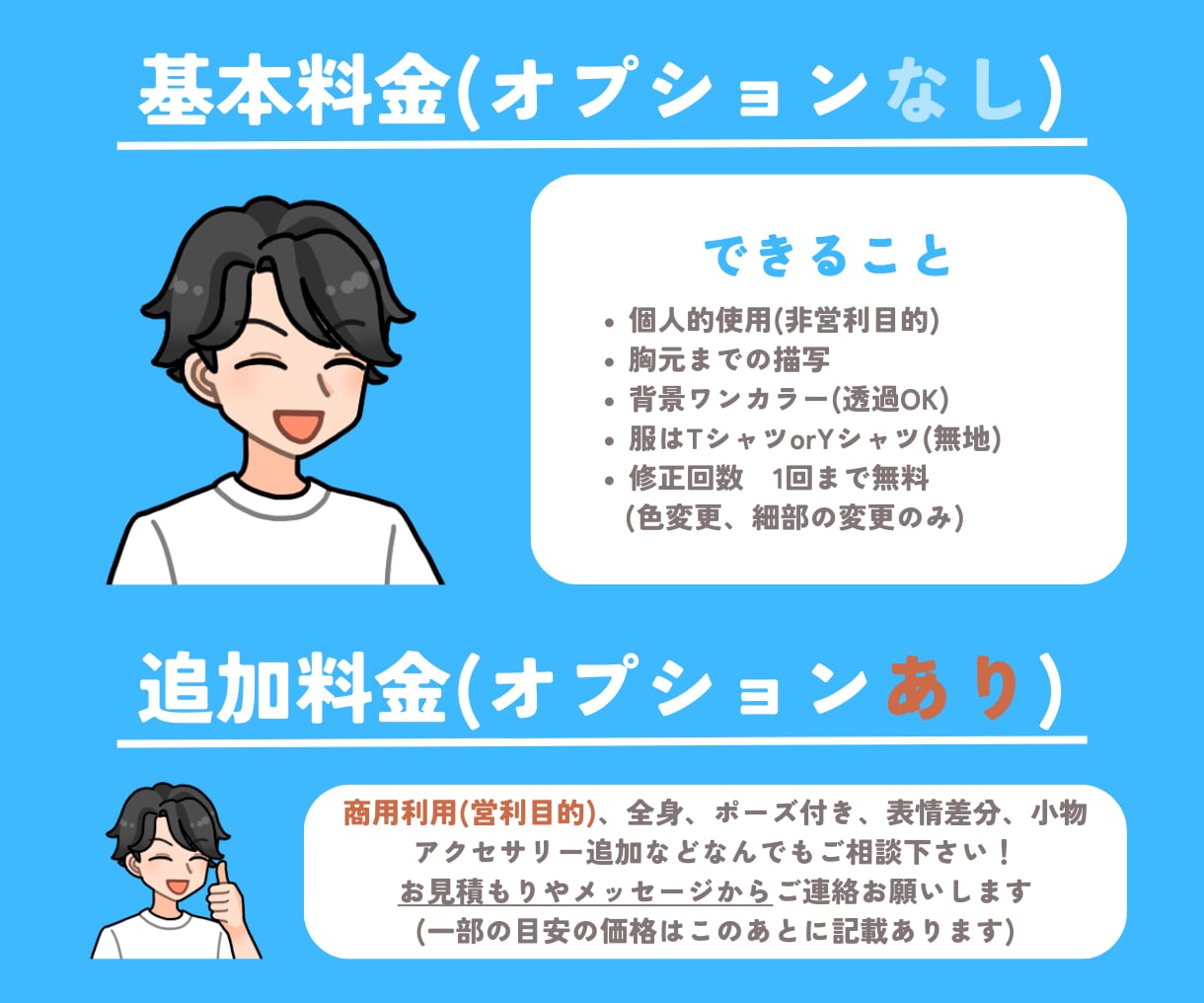 最短即日☆シンプルでクールな似顔絵アイコン描きます Twitterアイコンやインスタなどに目を惹くアイコンを⭐︎ イメージ2