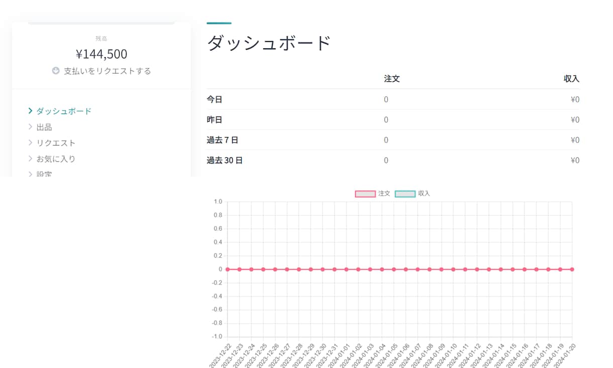 講師の予約マッチングサイト（決済つき）を提供します サービス予約のマッチングマーケットプレイス イメージ2