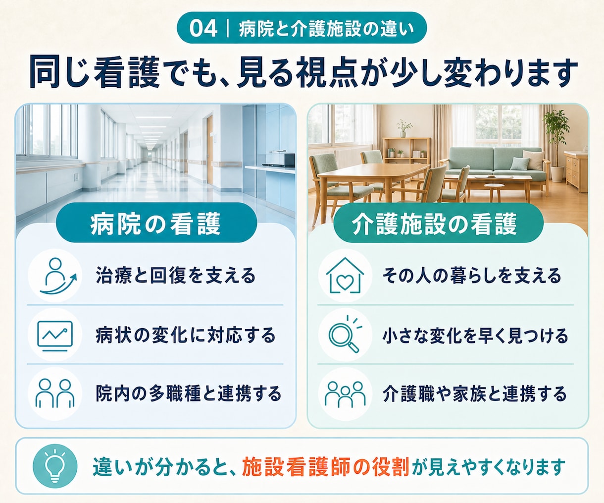 看護学生向け｜介護施設実習の疑問を電話で整理します 看護師に聞けなかった疑問を電話で整理 イメージ4