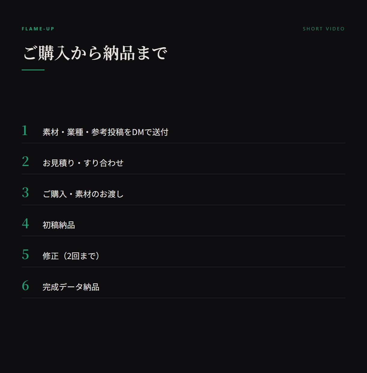丸投げOK！縦型ショート動画を編集します 累計1億回超の実務者が担当します イメージ3