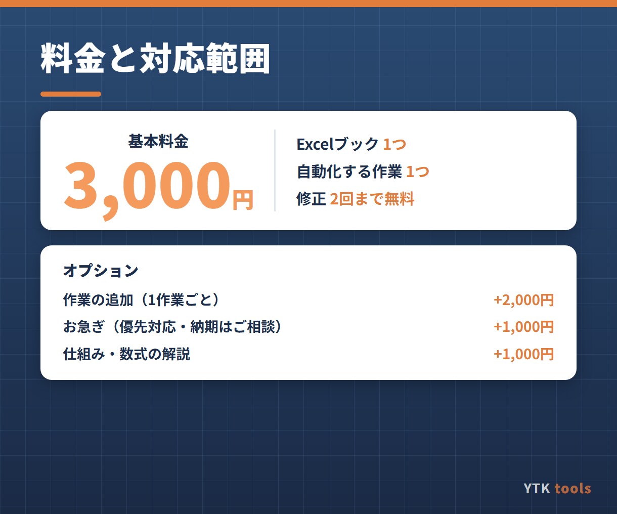 Excelの面倒な作業を自動化します 3,000円からお試しOK！現場書類・事務作業の時短に イメージ4