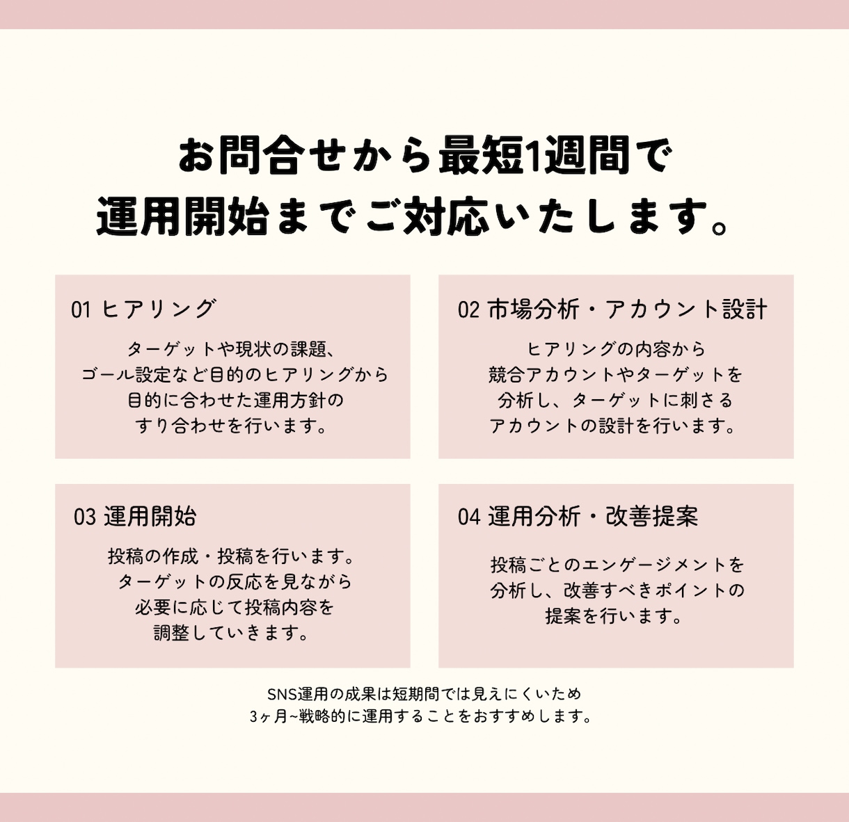 総フォロワー32万インフルエンサーが運用代行します 複数垢運用中。インフルエンサーだからできる運用代行です。 イメージ5