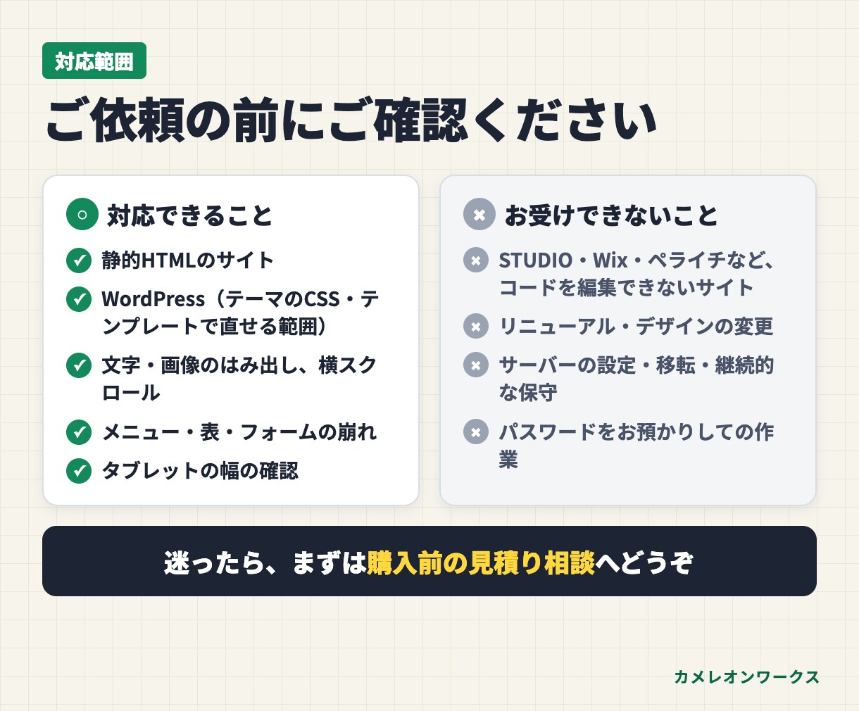スマホの表示崩れを、PCはそのままで直します PCの見た目は変えずに修正。修正前後の報告書つき イメージ8