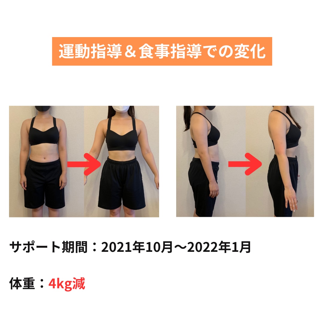 元大手NO1トレーナーがダイエットサポートします 立ち上げ初期のため『超特価』でプロのサポートが受けられます イメージ3