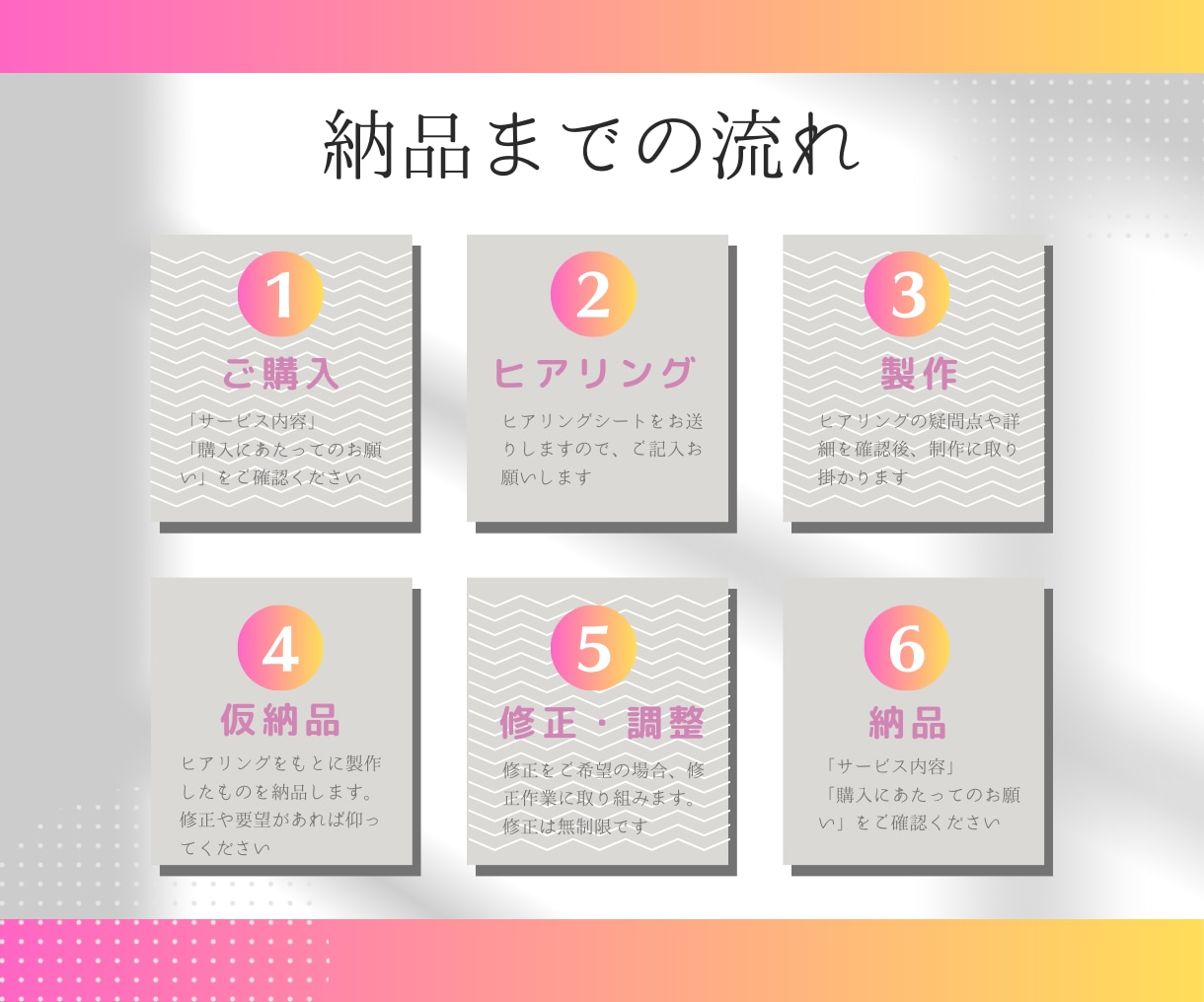 ココナラサムネイル✨目を引き集客UP目指します サムネイルであなたのココナラサービスを目立たせます！ イメージ2