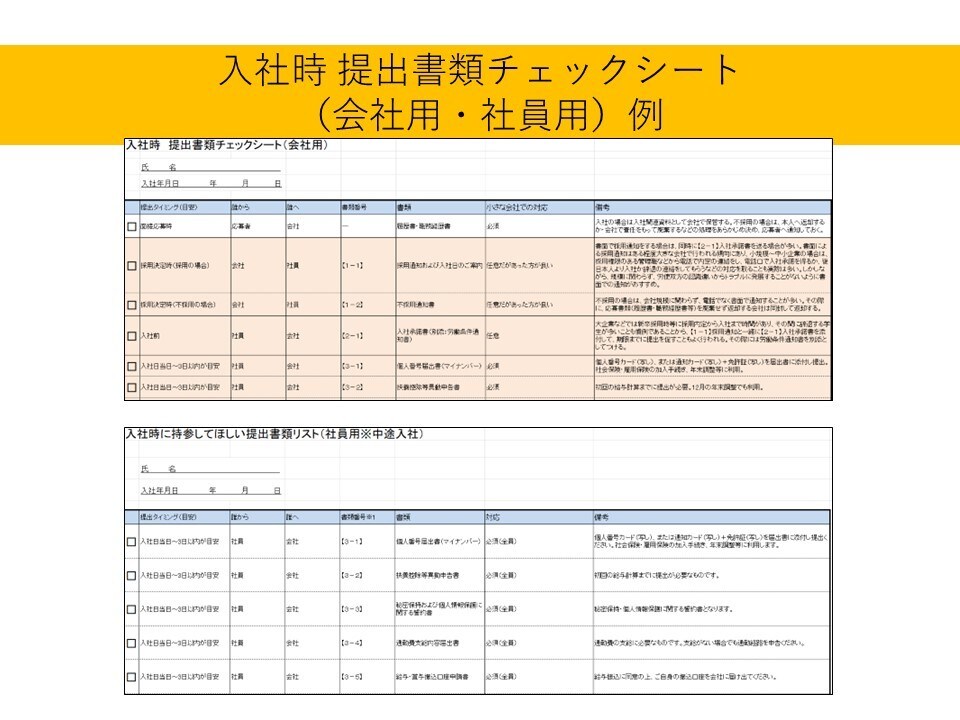雇用契約書と13種類の入社書類一式作成・納品します 初めて社員を雇う会社におすすめ！入社書類まとめてそろえられる イメージ5