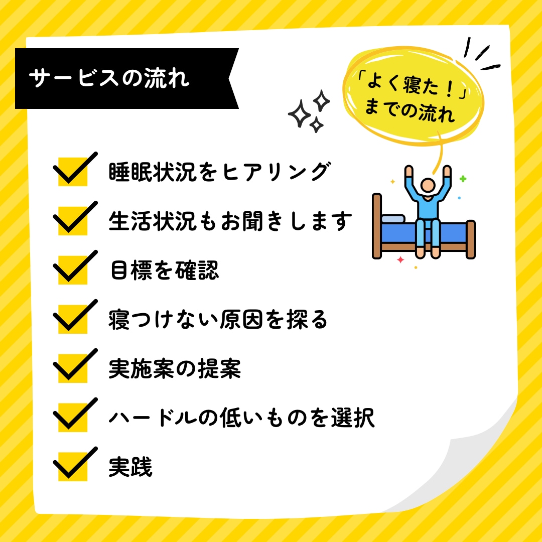 お寝坊つづきのパパさんへ。休日も早起きさせます お子さんやママに呆れられる前に。家族時間増やしませんか？ イメージ6