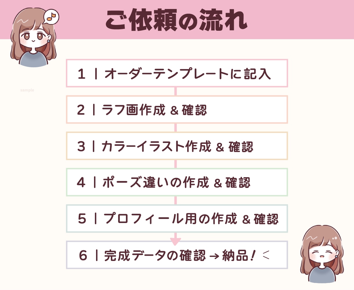 インスタ運用に♪かわいいキャラクターセット作ります Instagramのフィード投稿に！挿絵は全身で発信の差別化 イメージ7