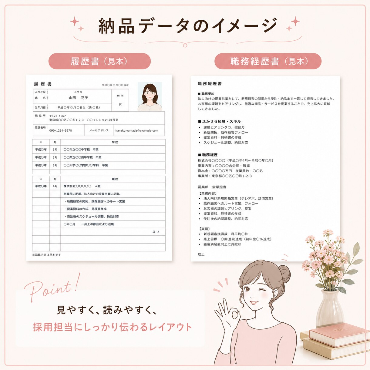20・30代の履歴書・職務経歴書を作成します 文章が苦手でもOK｜あなたのを必要としている企業に伝わる形へ イメージ5
