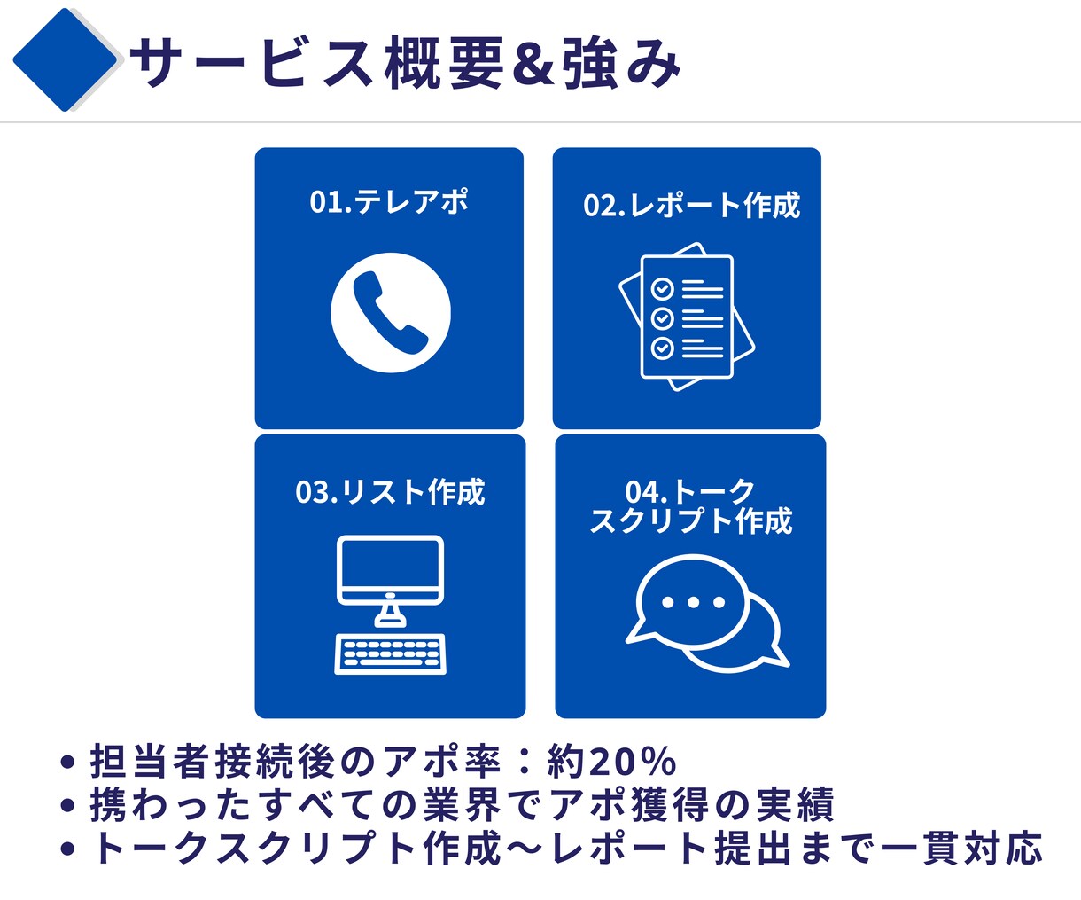 テレアポ代行｜誠実対応＆成果重視します リスト・スクリプト作成もお任せください イメージ2
