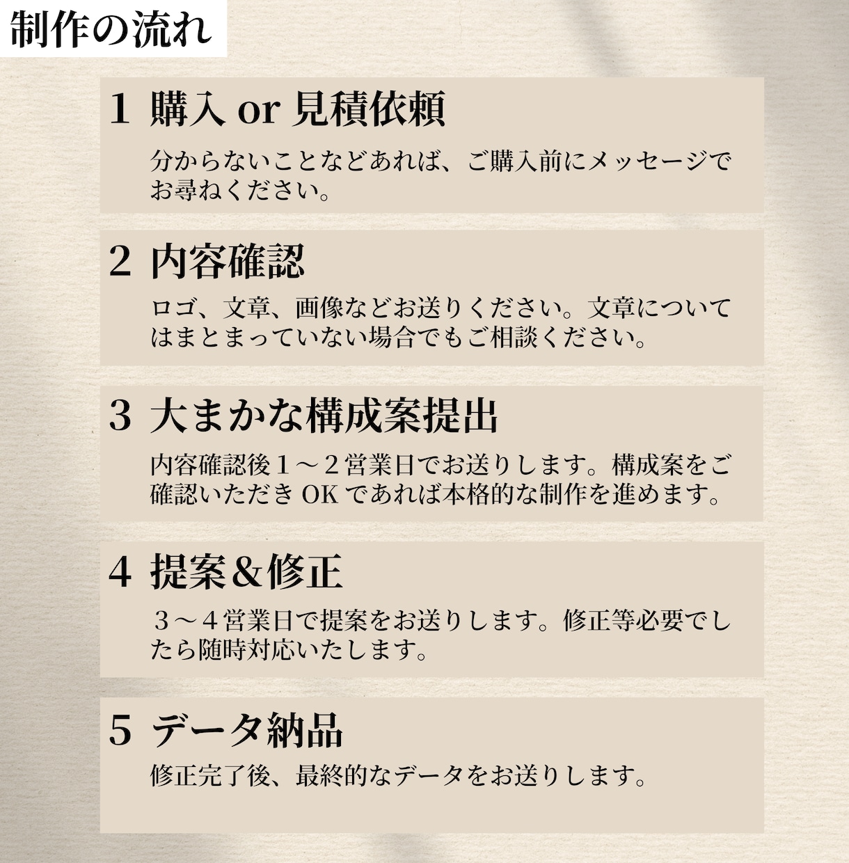 そのデザイン、4000円で制作します 【特別価格×限定10件】　残5/10になります イメージ2