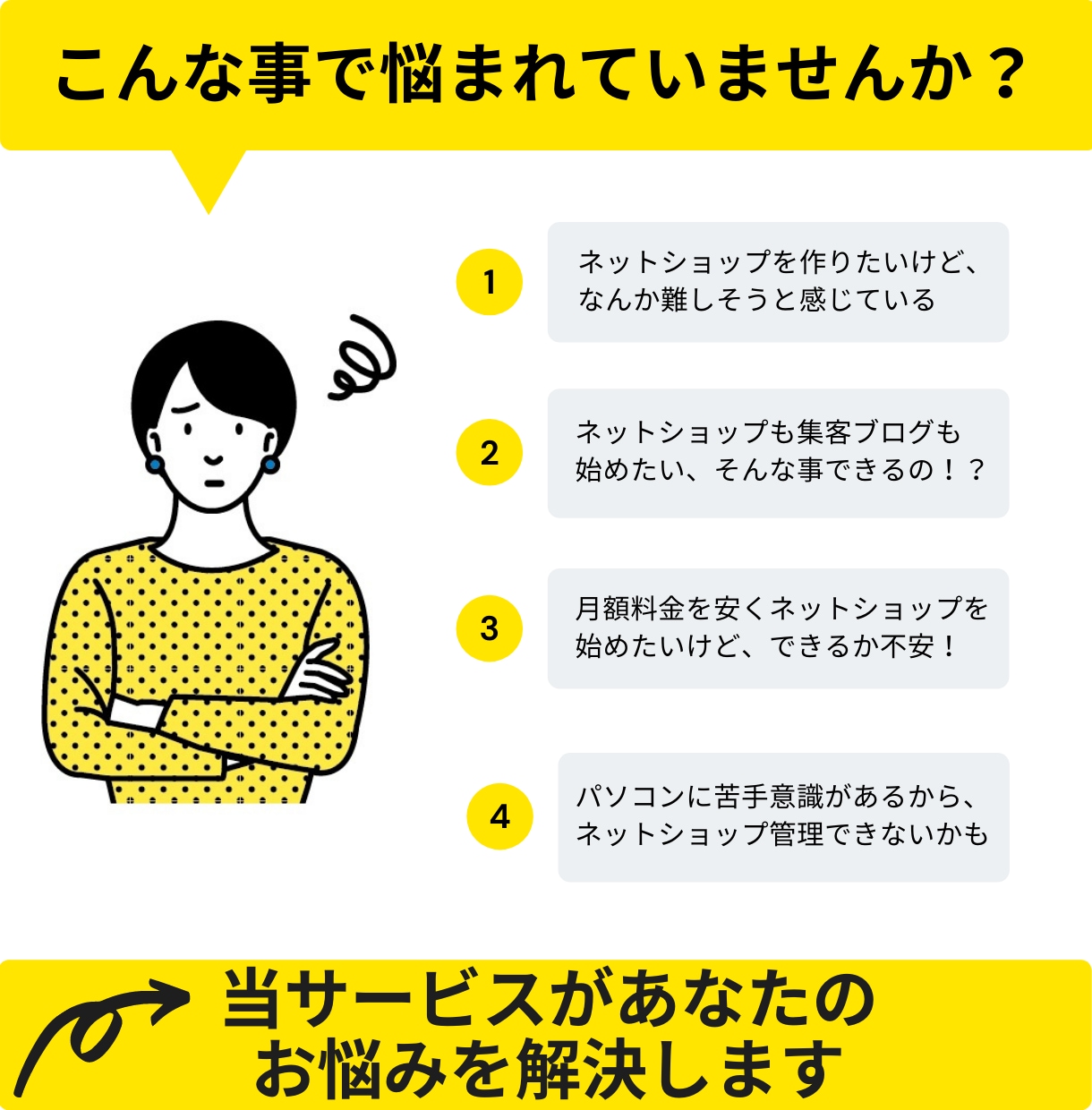 ECサイト作成をWordPressで制作します 【EC運営歴9年】の当方がワードプレスでネットショップ制作 イメージ2