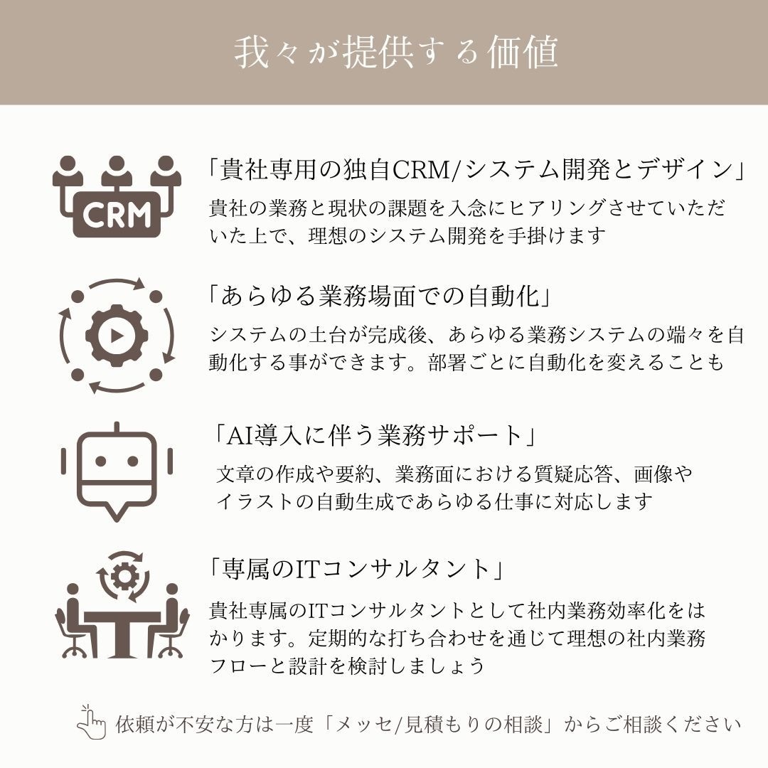 DX推進・IT業務戦略の相談室を開きます -専門家がCRMや一元管理システム開発・自動化・AI導入.. イメージ3