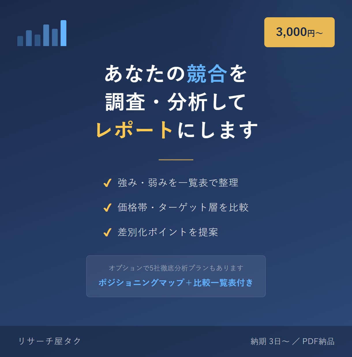 あなたの競合を調査分析しレポートにします 競合の強み・弱み・価格を一覧で丸わかり イメージ1
