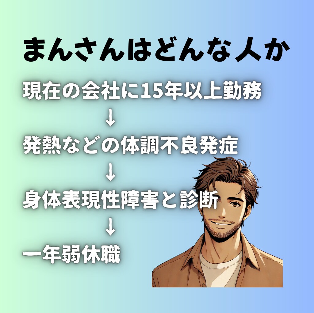 メンタルダウン休職経験者があなたに寄り添います 3往復/30日　あなたの仕事のお悩みのお話し伺います！ イメージ6