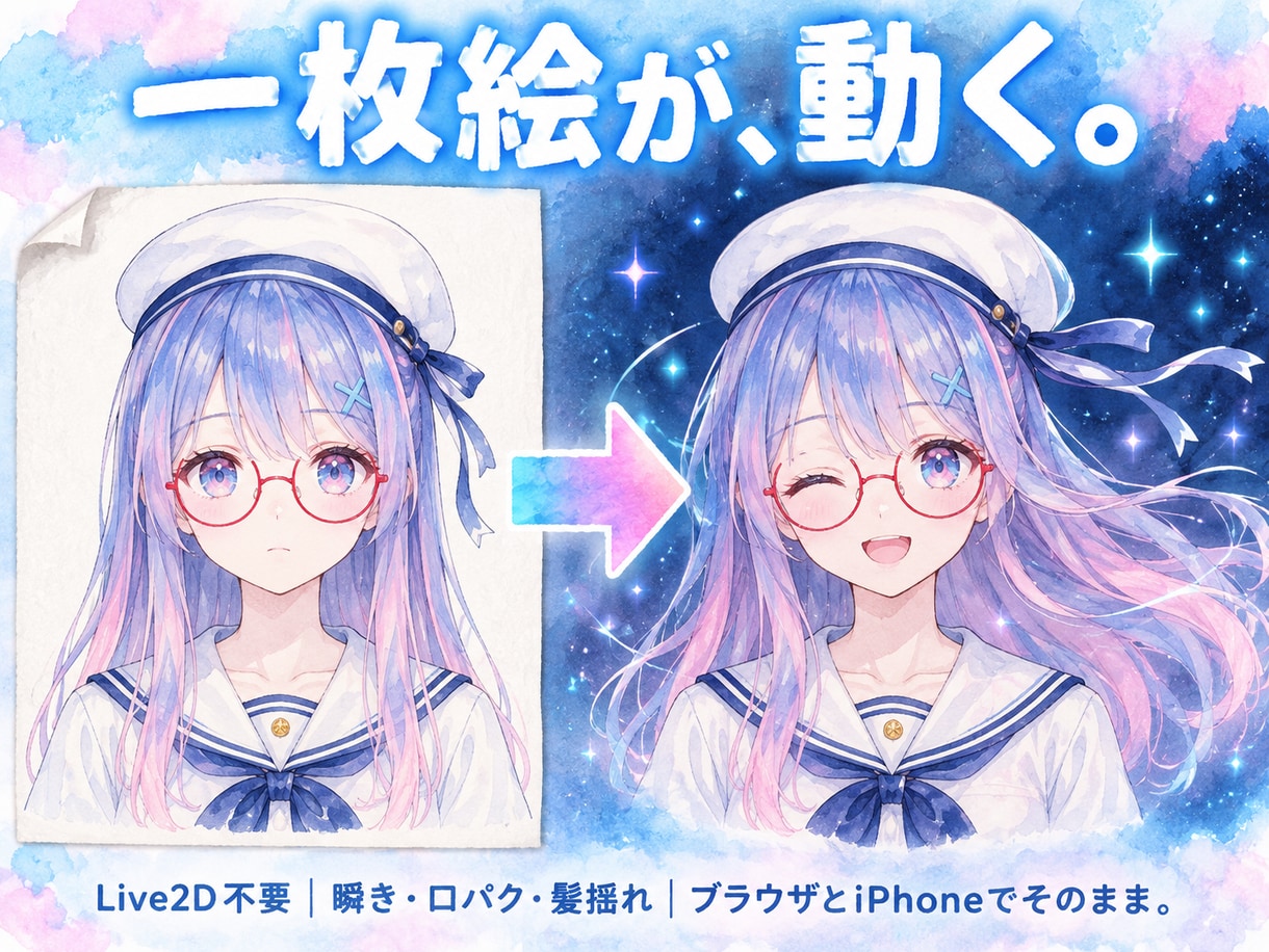 一枚絵のキャラをLive2D無しで動かします 瞬き・口パク・髪揺れ・表情。ブラウザとiPhoneで動く イメージ1
