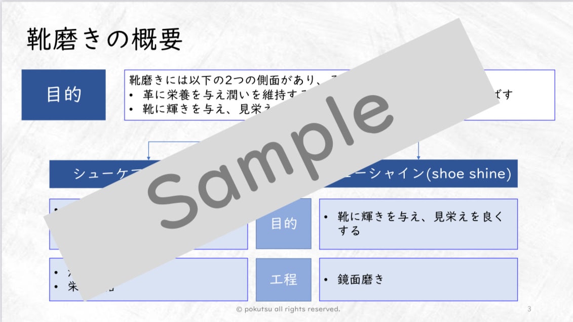 靴磨きの手順書pdfデータを販売します 靴磨きの手順、各工程のポイントを体系的に学べます！ イメージ2