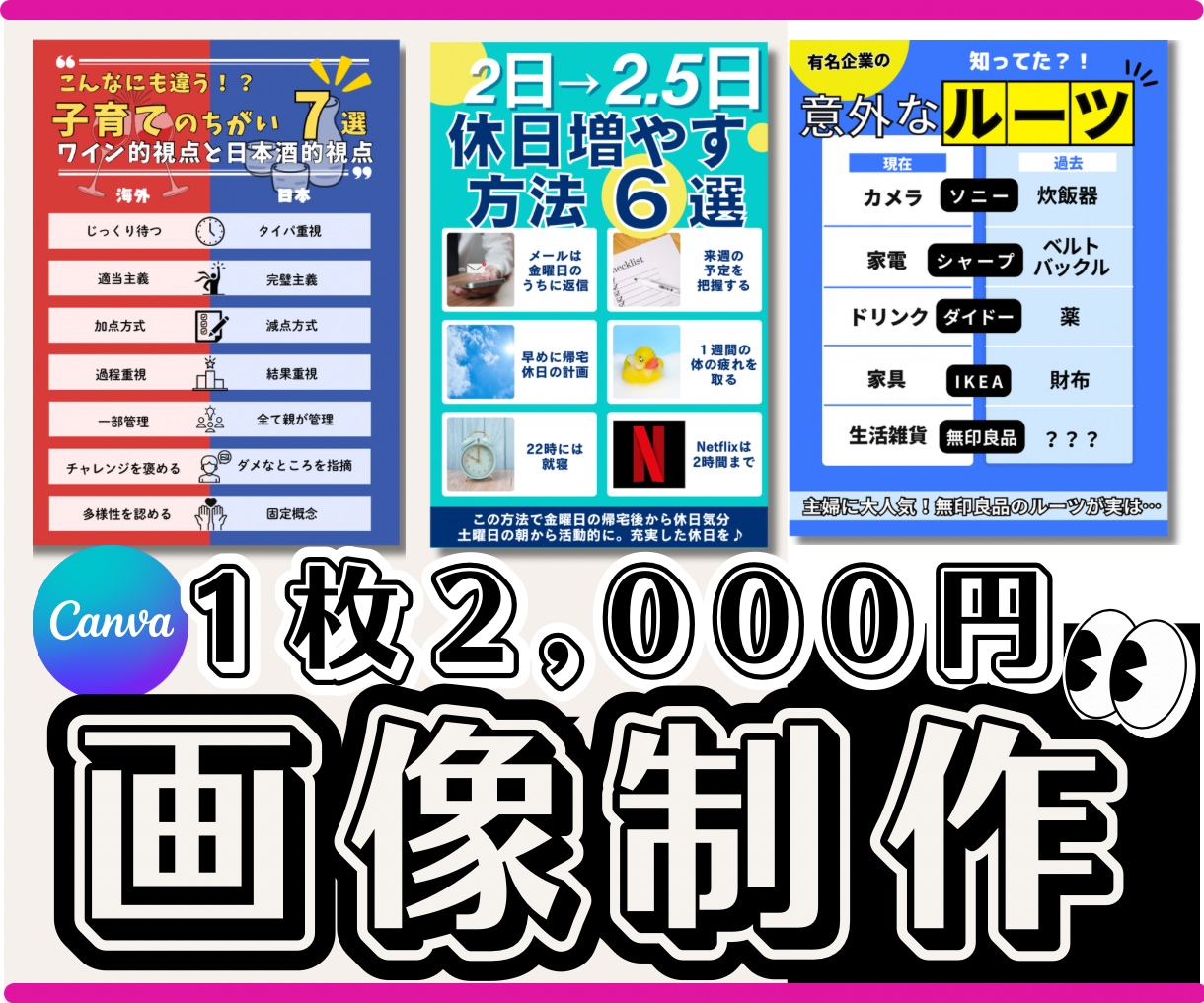 伝わる・響くWEB画像・図解をお作りします X・インスタグラム ・LP・スライド・Threadsへ対応 イメージ1