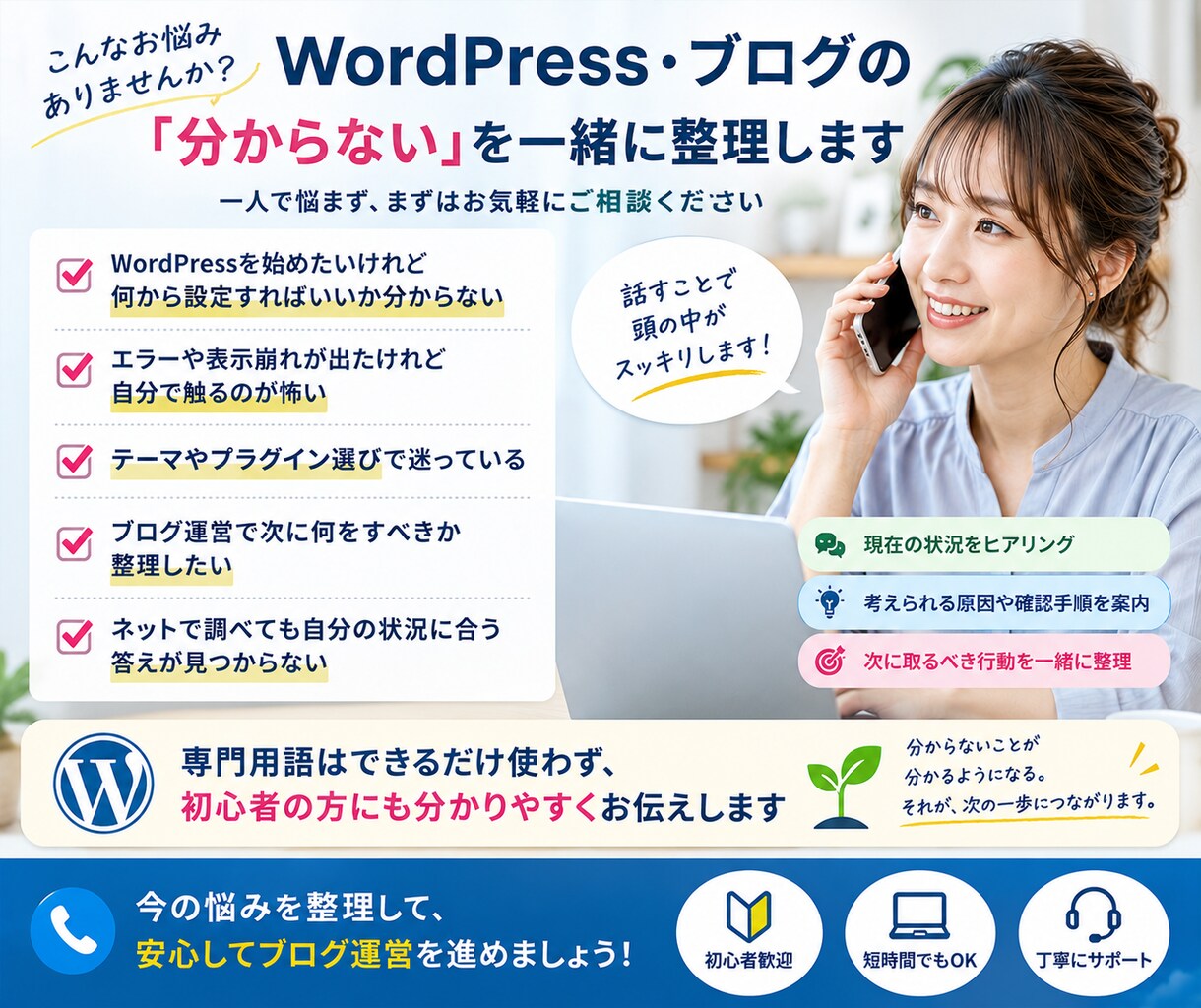 WordPress・ブログの悩みを電話で整理します 初心者歓迎!設定・不具合・運営の疑問を一緒に整理 イメージ2