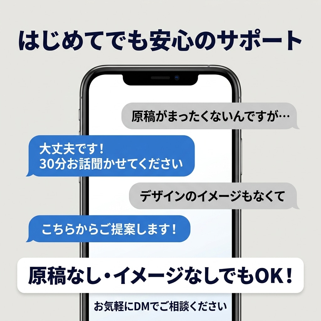 原稿丸投げOK！LP制作まるごとやります 「何を書けばいい？」を解決。文章・デザイン・実装すべて完結。 イメージ3