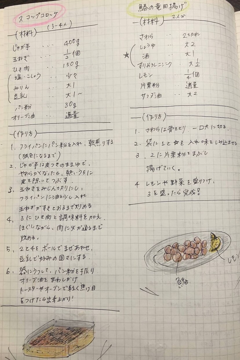 献立のレパートリーを増やします あなたの大切な人の為に。心を込めて。 イメージ7