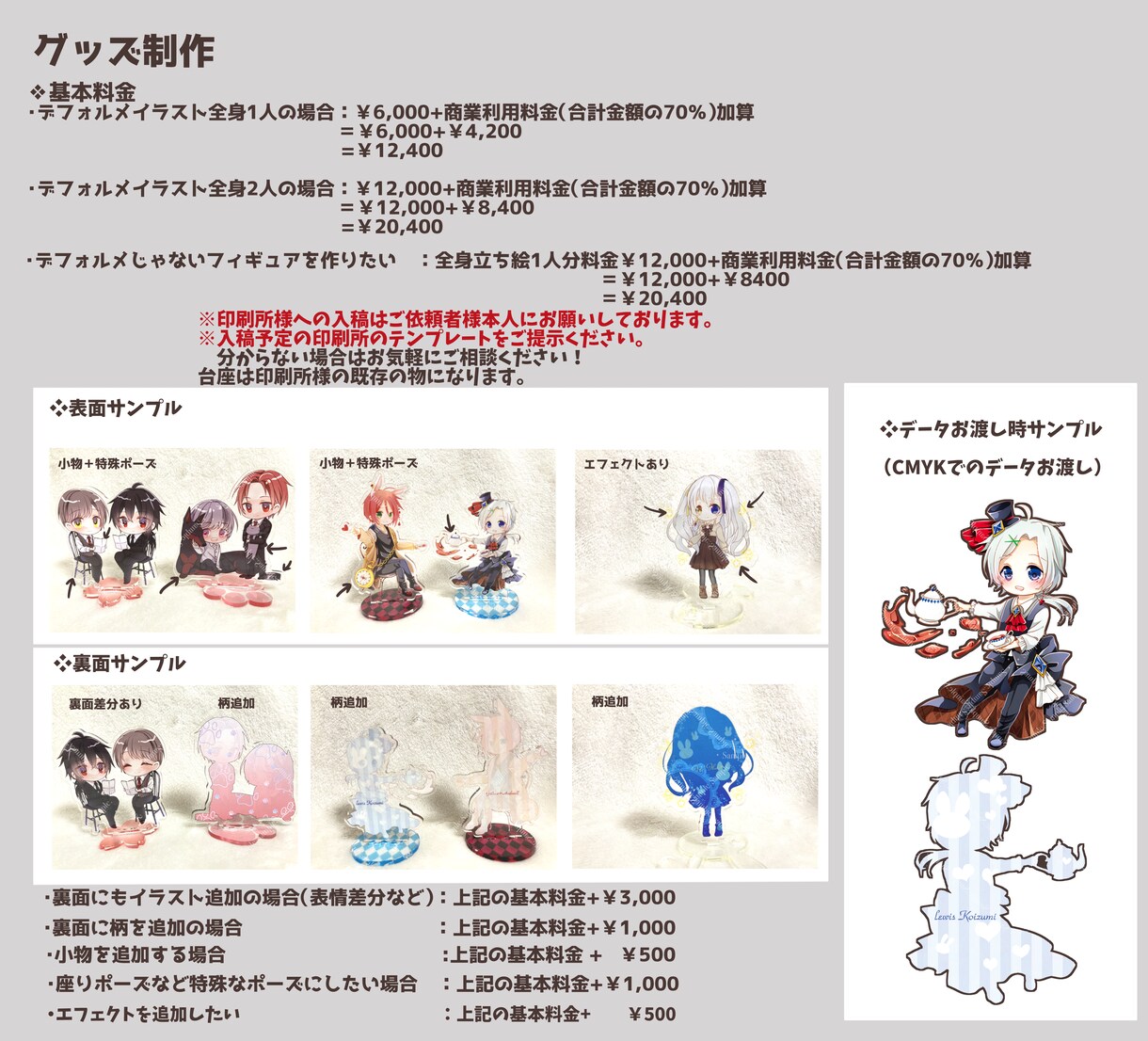 可愛い女の子/男の子の立ち絵やイラストを承ります 透明感のあるイラストで通常頭身、デフォルメ立ち絵を作成します イメージ10