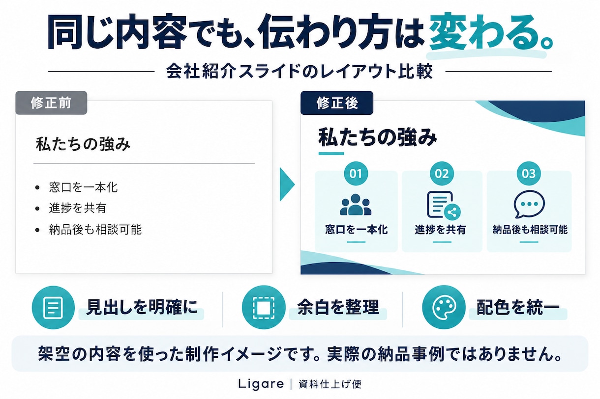 既存パワポ３枚を読みやすく整えます 原稿そのまま、余白・配色・図表を整理します イメージ3