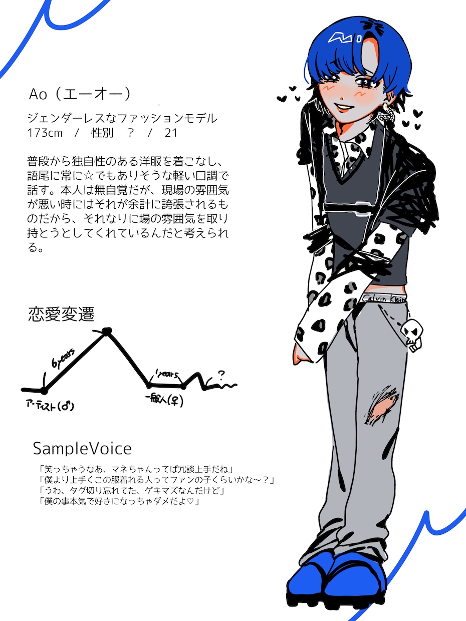 装飾が多いキャラクターデザインをします 貴方だけの個性的なキャラクター！ イメージ3