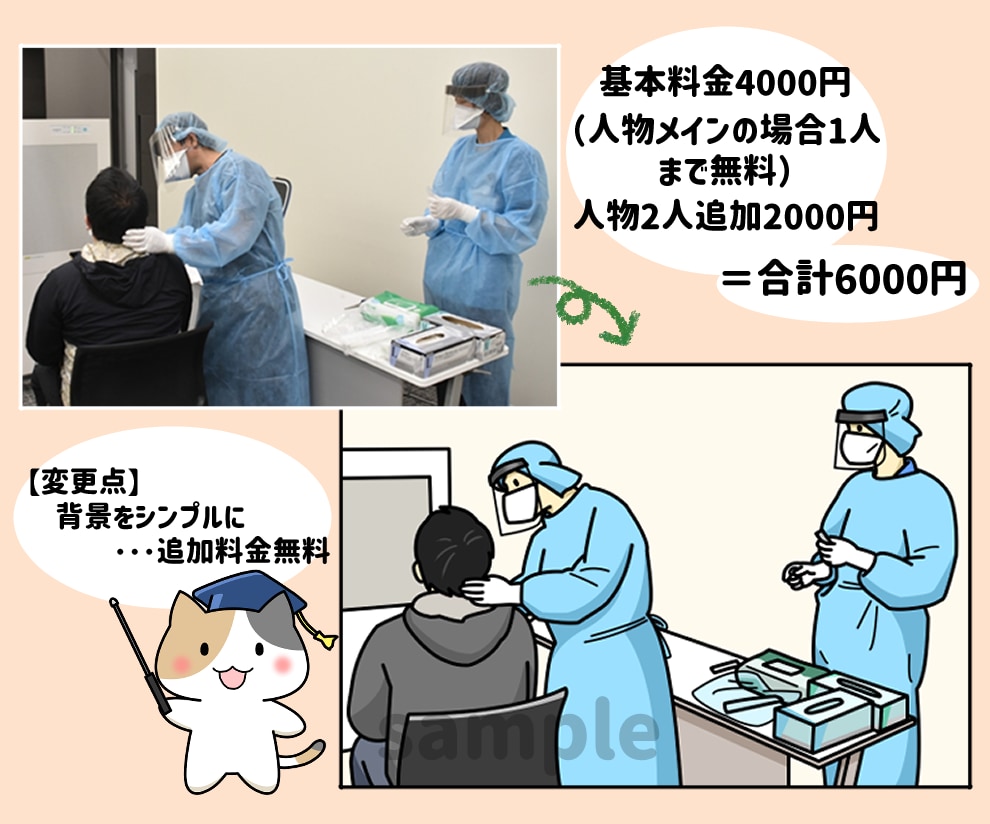 分かりやすくシンプルに！写真からイラスト作成します 商用可☆WEBサイト・資料・チラシの挿絵に便利♪ イメージ4