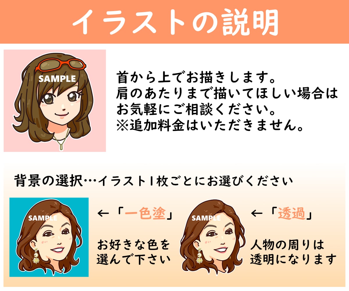デフォルメアイコン（1枚500円～）作成します オリジナルキャラ、似顔絵などデフォルメアイコンにしませんか？ イメージ6