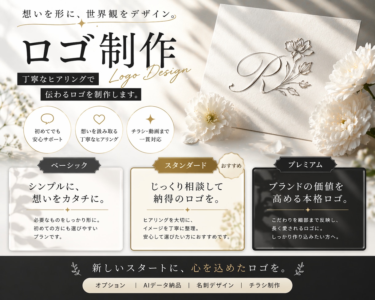 世界観が伝わるロゴ制作します ♪女性向け・やわらかく伝わるロゴで新店舗等の応援いたします イメージ1
