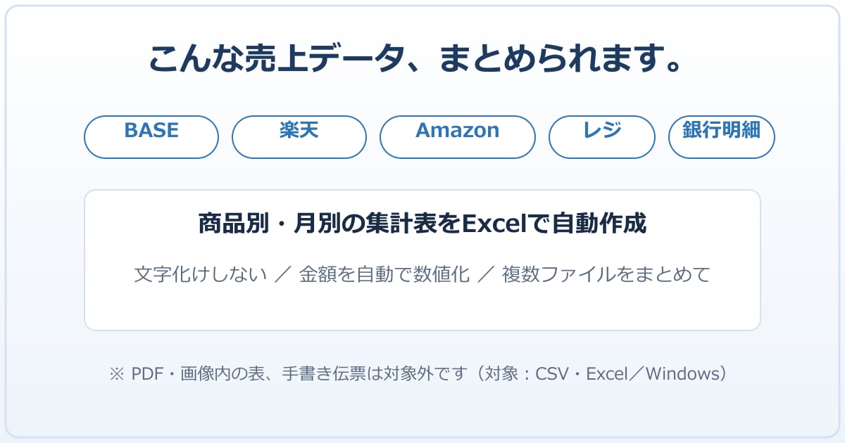 毎月のExcel・CSV集計を自動化します その集計、毎月2〜4時間。来月からは、約30秒。 イメージ4