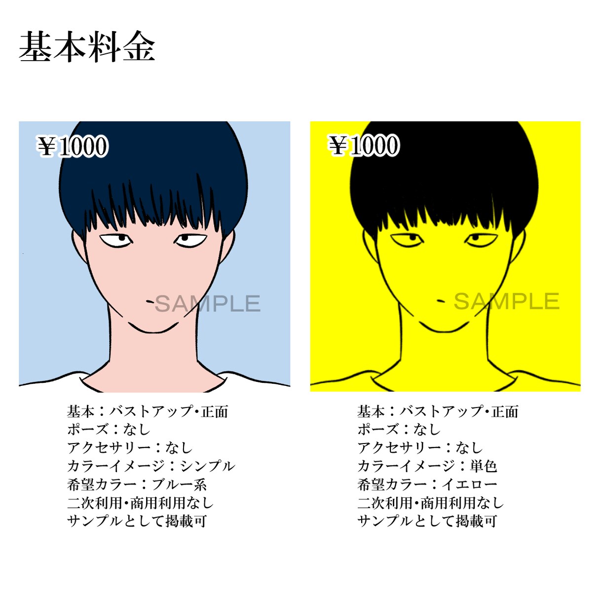 カッコよさ3割増しの男性アイコンお描きします あなたのアイコン、写真からアートに変えませんか？ イメージ2