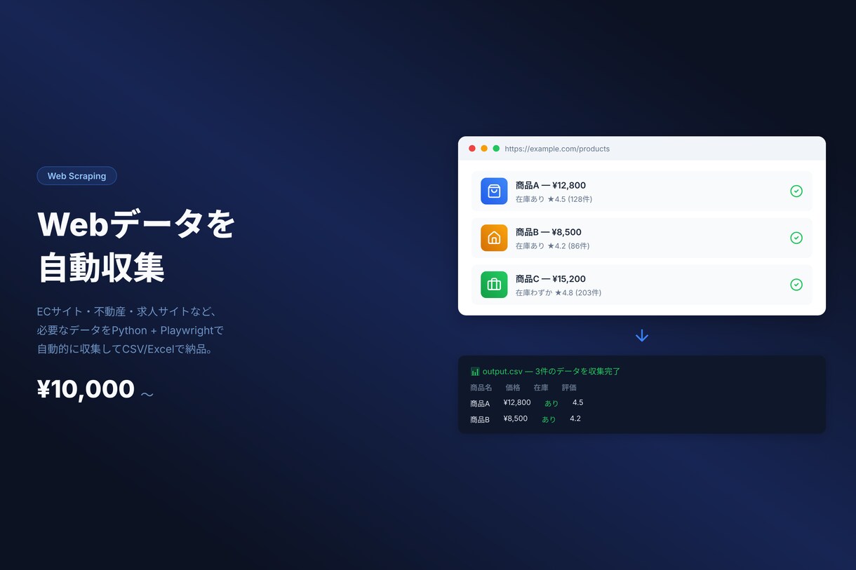 Webスクレイピングツールを作成します 必要なデータを自動収集して業務を効率化 イメージ1
