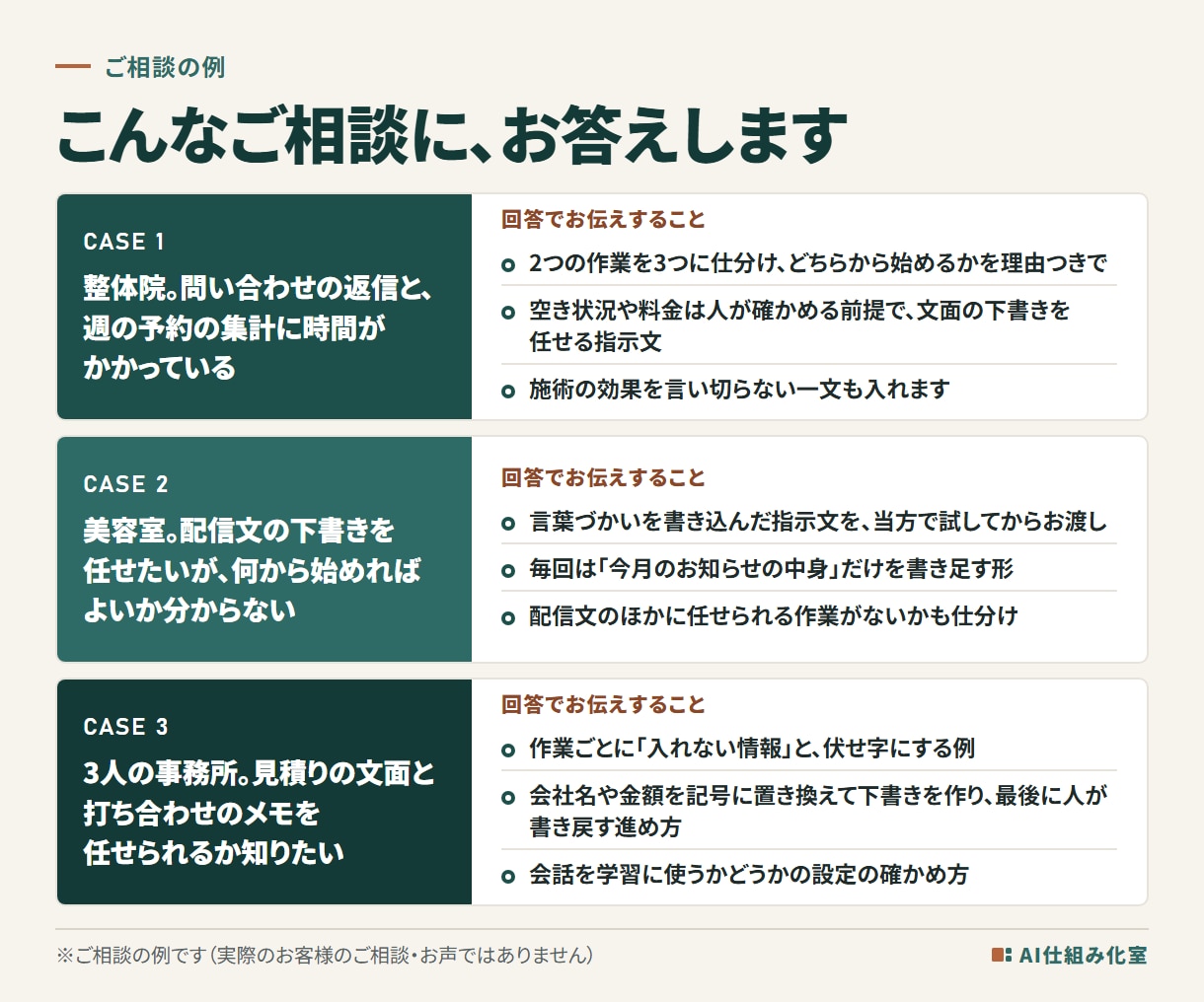 どの仕事をClaudeに任せるか、文章で答えます 任せる任せないの仕分け表、claudeに貼るだけの指示文つき イメージ9