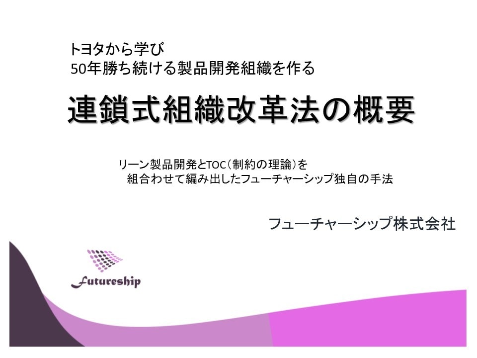 トヨタのリーン製品開発の実践方法を伝授します たった一つの根本問題に手を打つだけで品質問題ゼロの組織作り イメージ1